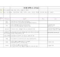 휴가계획서(유럽)